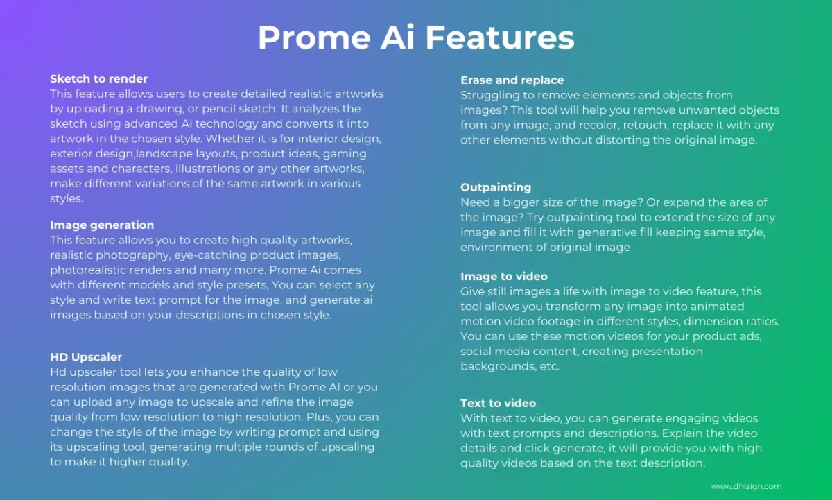 Infographic showing features of sketch to image ai tool prome ai