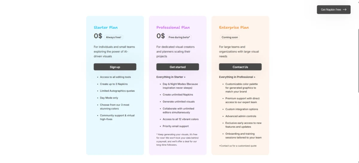 pricing plans for napkin ai tool to turn any text into visuals diagrams, flowcharts