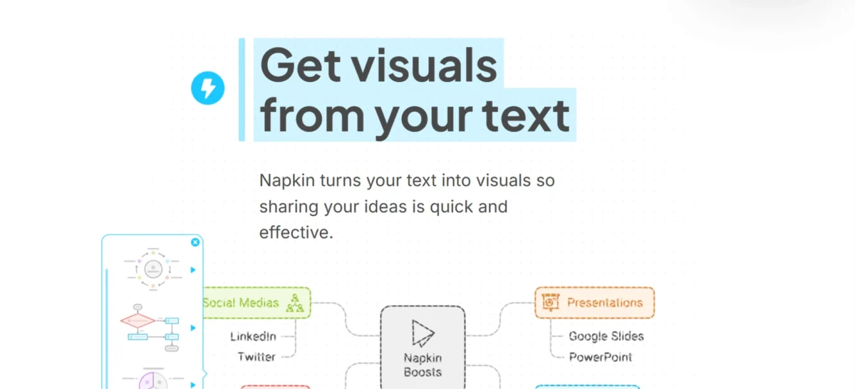 screenshot of napkin ai tool to turn any text into visuals diagrams, flowcharts